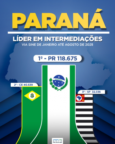 Intermediação